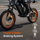 Storm Pegasus™ 1500W All-Terrain Electric Bike