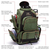 AquaShield Lightweight Tackle Box Fishing Backpack