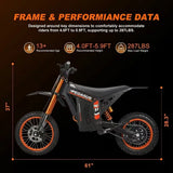 Iron Pegasus™ 2000W Electric 48V Off-Road E-Bike