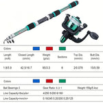 CastAway Adventure Telescopic Fishing Trip Rod Kit w/ Lures