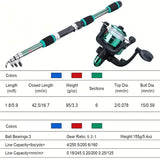 CastAway Adventure Telescopic Fishing Trip Rod Kit w/ Lures