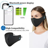 BestFit: Protective Stereo Bluetooth Sports Face Mask