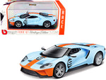 Red-eyed Amphibian Ford GT Supercar