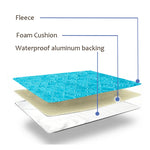 Foldaway Lotus Leaf Picnic Blanket