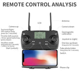SmartFellow UAV Quadcopter
