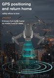 RoboQuad UAV Foldable Drone